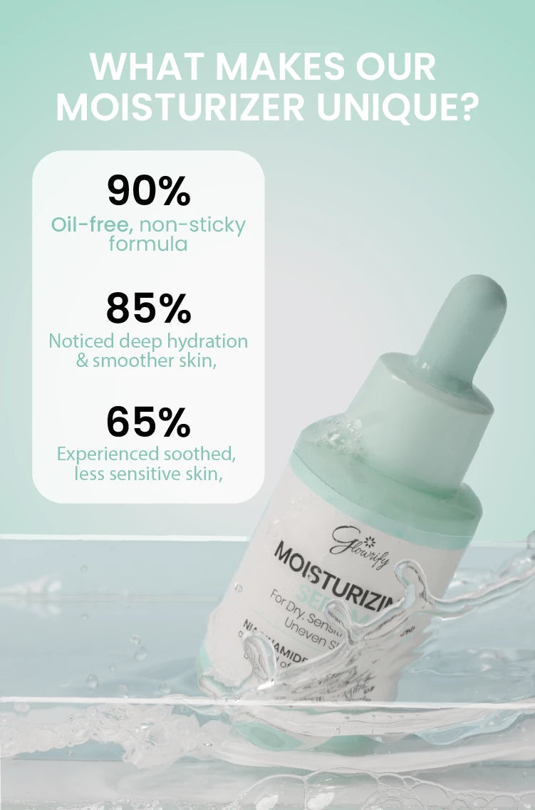 Moisturizing Serum