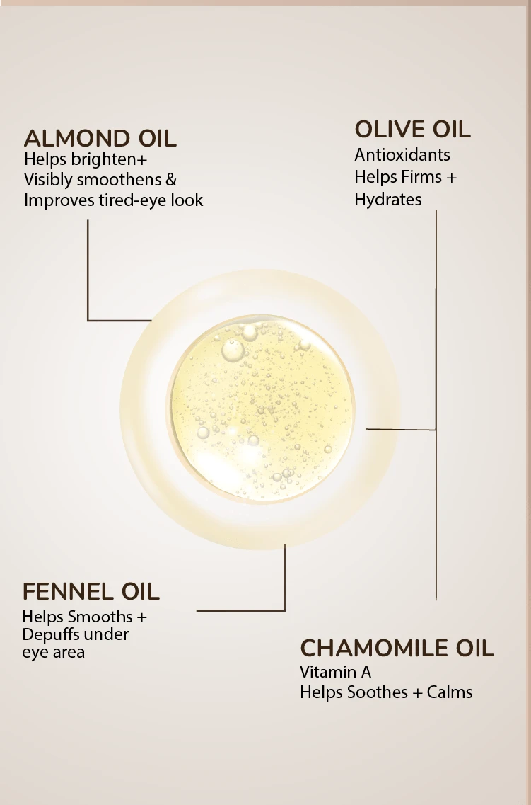 Glowrify Eyelight natural ingredients